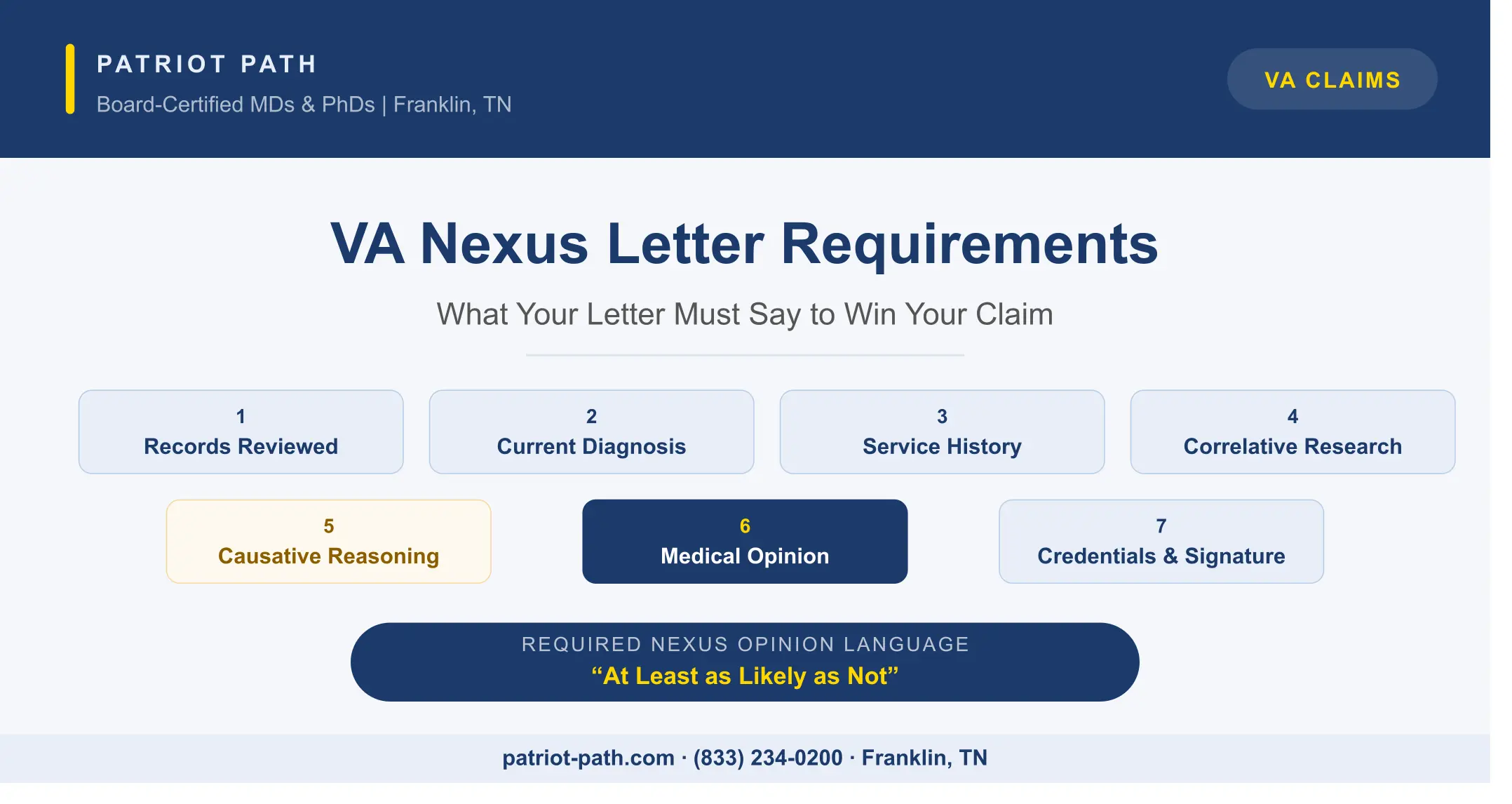 A board-certified physician reviewing a veteran's medical records to write a VA nexus letter.