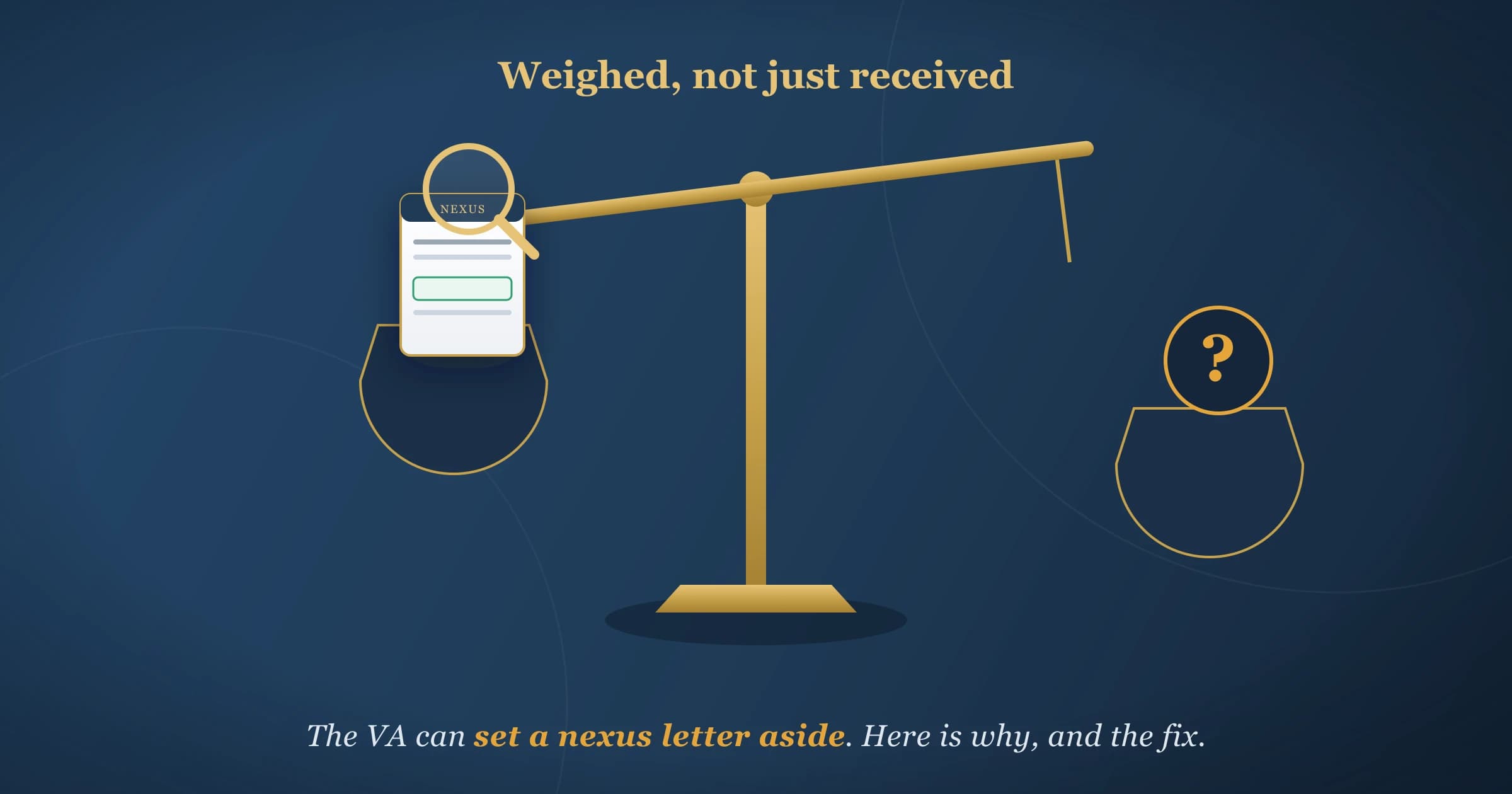 How the VA weighs, and can reject, a nexus letter A VA evidence scale weighing a nexus letter under a magnifier, with a question mark on the other pan, showing that the VA can set a nexus letter aside.