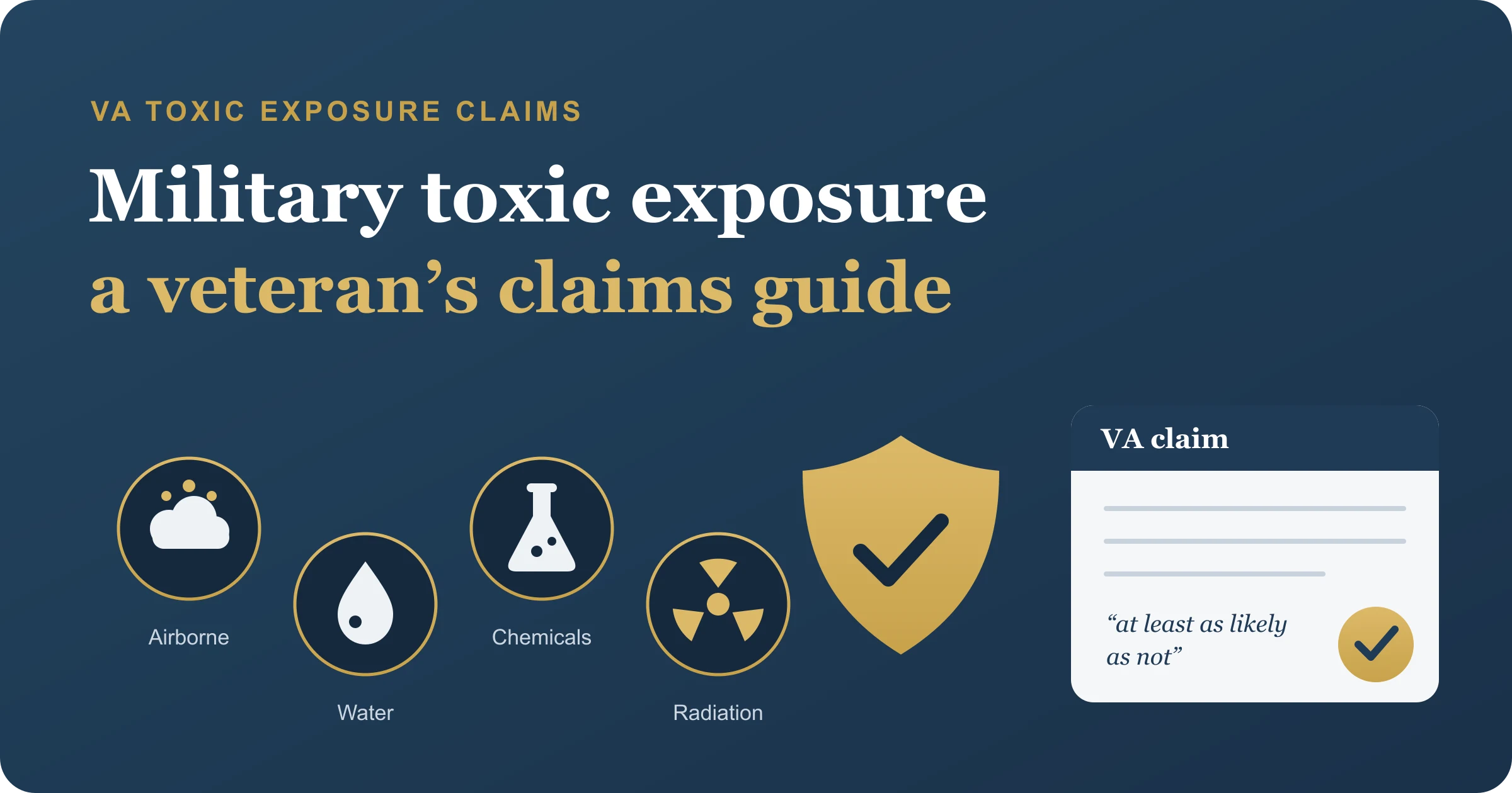 Military toxic exposure VA claims, the exposure routes and the claim they support Shield over the four military toxic exposure routes, airborne hazards, contaminated water, soil and chemicals, and radiation, resolving into a VA claim document, representing a military toxic exposure VA claim.