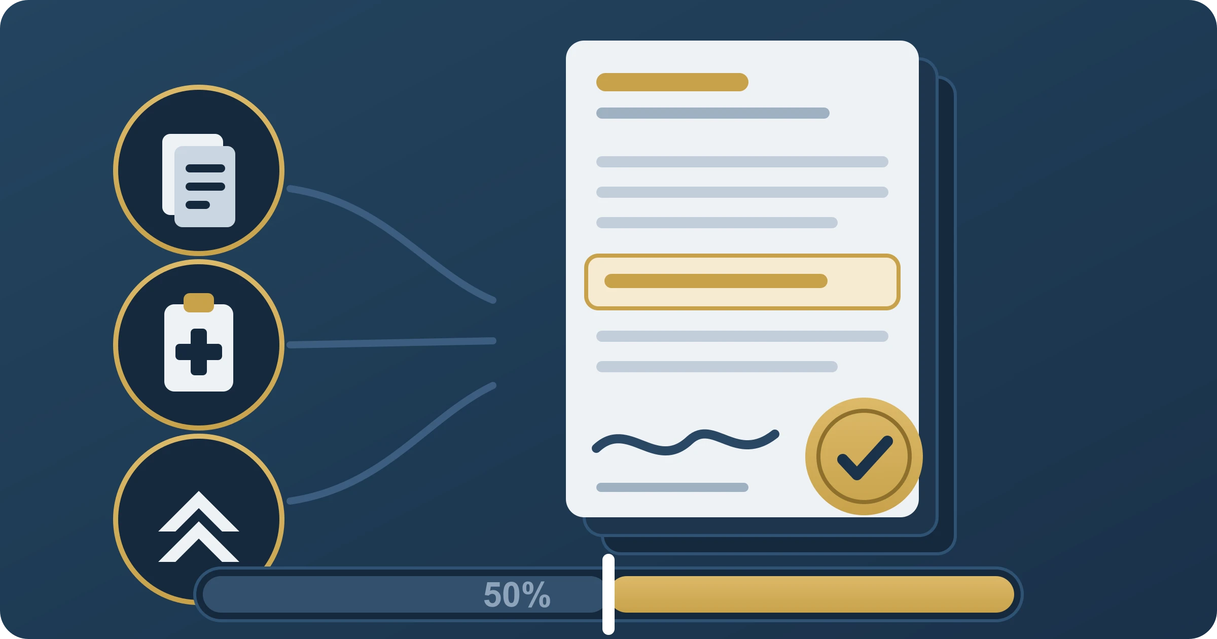 How to write a VA nexus letter, the seven requirements A VA nexus letter carrying a physician seal and signature, beside the records, diagnosis and service-event evidence it rests on and a gauge marking the 50 percent at least as likely as not threshold.